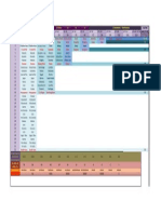 Configurare: C1 Fizic C2 Biosic C3 Noesic C4 C5 C6 C7 Monadic - Anupadaka