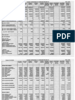 2014-14 Budget Proposal