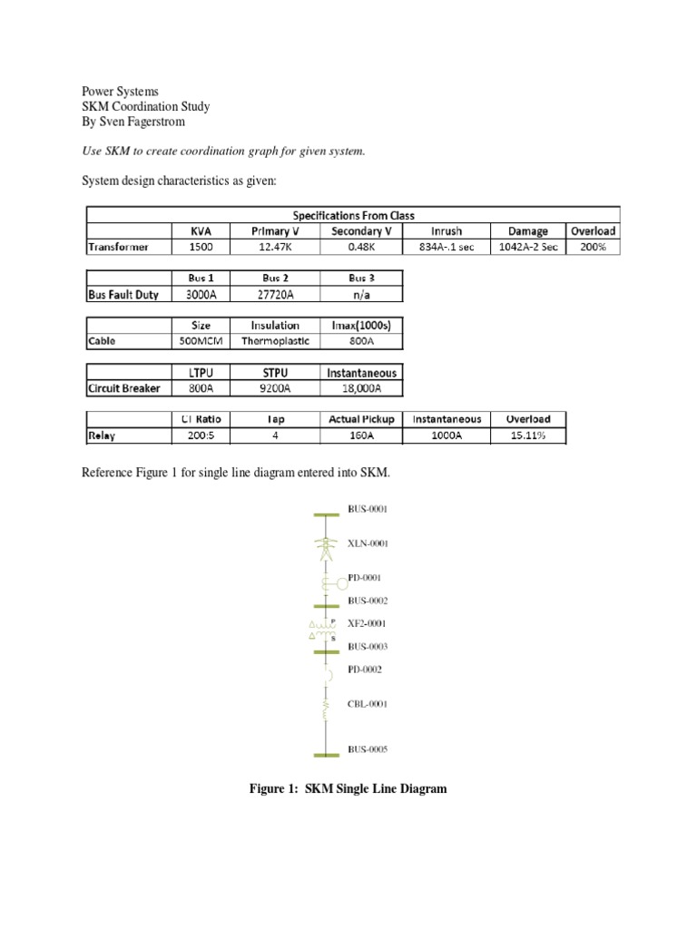 SKM Coordination Study | PDF | Relay | Electrical Engineering