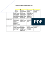 Matriz de Valoracin de La Exposicin de Arte