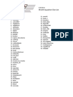 Wraith Squadron Clan List