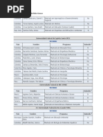 Universidade Federal de Mato Grosso