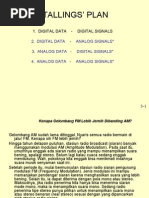 Download 3 modulasi by junianto_telekomunikasi048414 SN22707052 doc pdf