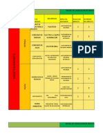 Matriz de Calificacion. Jorge Ortiz