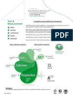 RKW Progspecs PDF