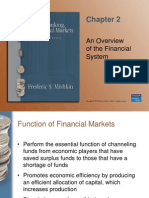 Mishkin CH 02: An Overview of The Financial System