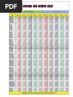 Download Tabel Harga - Master - Distributor - Reseler by Juragan Pulsa SN227140186 doc pdf