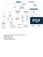 Teoria de Sistemas 1234 (2)