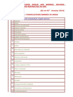 List of Banned Pesticides in India (2014)