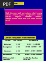 Pengiraan Pendapatan Negara