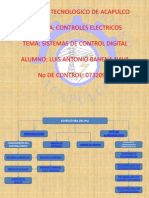 Estructura Del PLC
