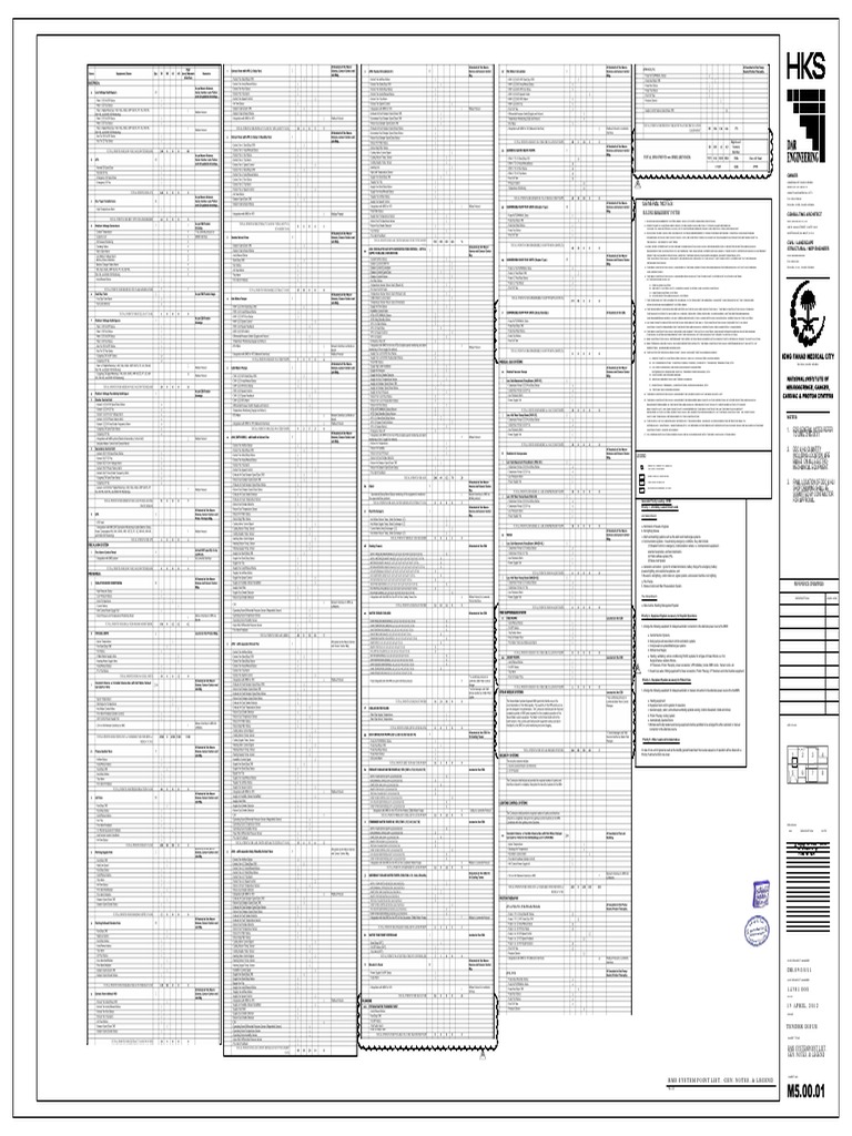 BMS Single Line Diagram & Schedule of Points Hvac Elevator
