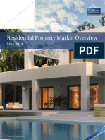 India Residential Property Market Overview - May 2014