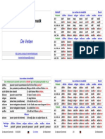 VerbesAllemands-A2