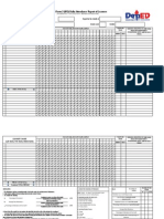 SF2 Daily Attendance Report of Learners