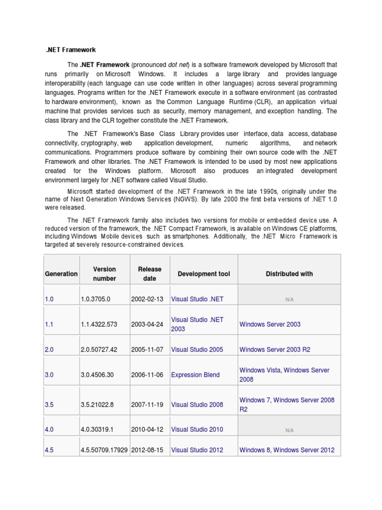 Introduction To Dotnet Framework | PDF | .Net Framework | Microsoft ...