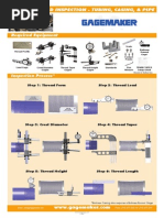Tenaris visual data 3