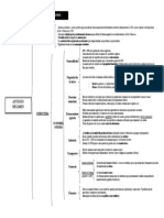 1 Esquema Del Antiguo Regimen