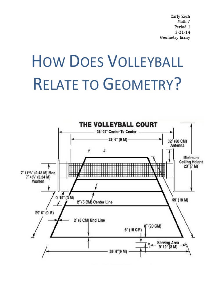 math essay Volleyball Leisure
