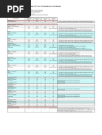 Mac CompatibilityChart - KORG