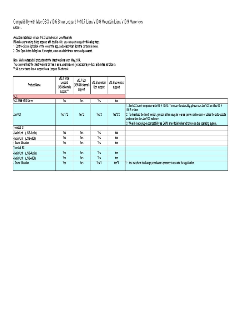 Auto clicker for mac 10 6 8 download Auto clicker for mac 10 6 8 download