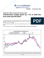 Industy Output EU November: - 1,1%