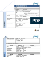 Matriz para El Desarrollo de Habilidades Del Siglo Xxi