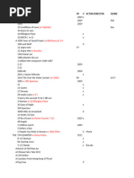Download movie list 06-05-12 by Donna R Sawchuk SN227219435 doc pdf