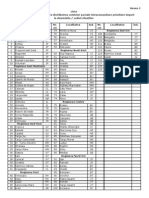 Lista Localitatilor in Care Se Asigura Distribuirea Coletelor La Domiciliu