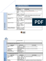 matriz para el desarrollo de habilidades del siglo xxi