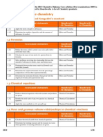 IBO Chemistry Syllabus Coverage in Boardworks