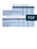 BS en ISO 3696 Water For Analytical Laboratory Use