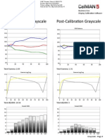 Sharp Quattron Q+ Calibration Report