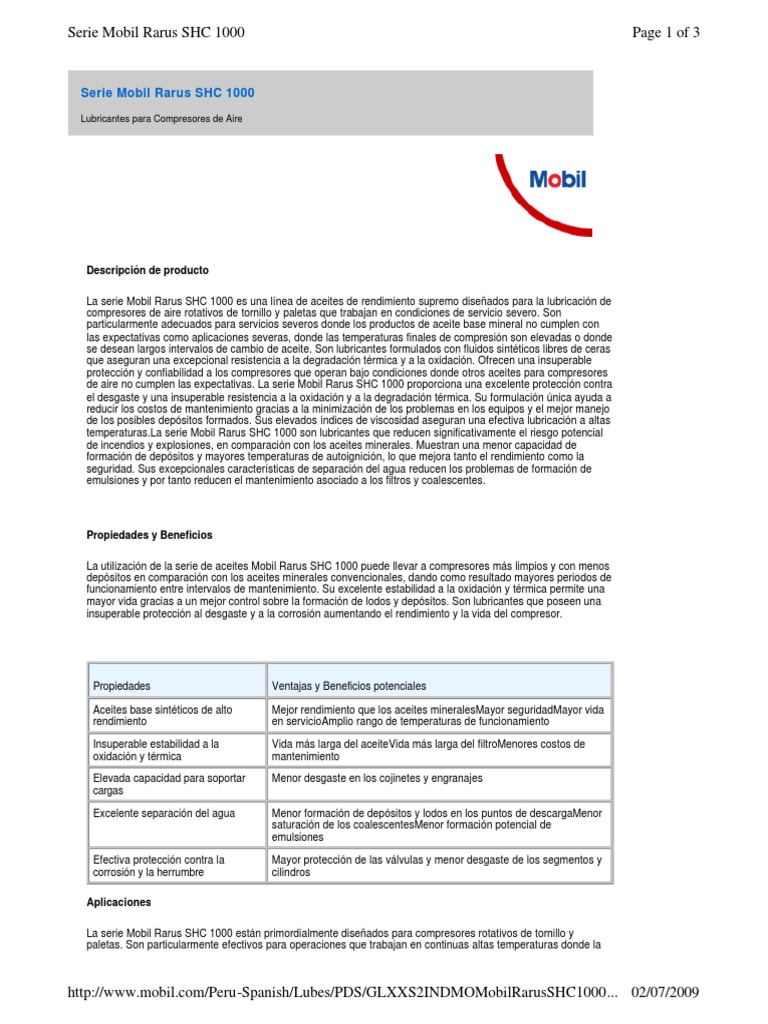 13.1. Mobil Rarus SHC Serie 1000 | PDF | Lubricante | Compresor de gas