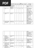 Download Labeling Obat by Dina Haryanti SN227282683 doc pdf