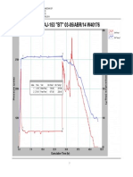 Grafico ACAJ-153 Bt 05abr14