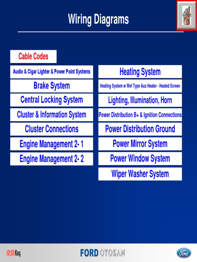 Ford H476 9L Cargo Wiring Diagrams Download Free PDF Electrical