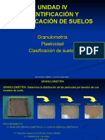 Clasificación de Suelos