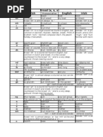 Download Pronunciation of Irish Consonants by rhjmcgin SN2273083 doc pdf