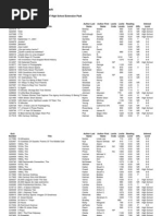 Download 2007 High School Complete Pack Quiz List 19013 Quizzes by Keri Sawyer SN22730861 doc pdf