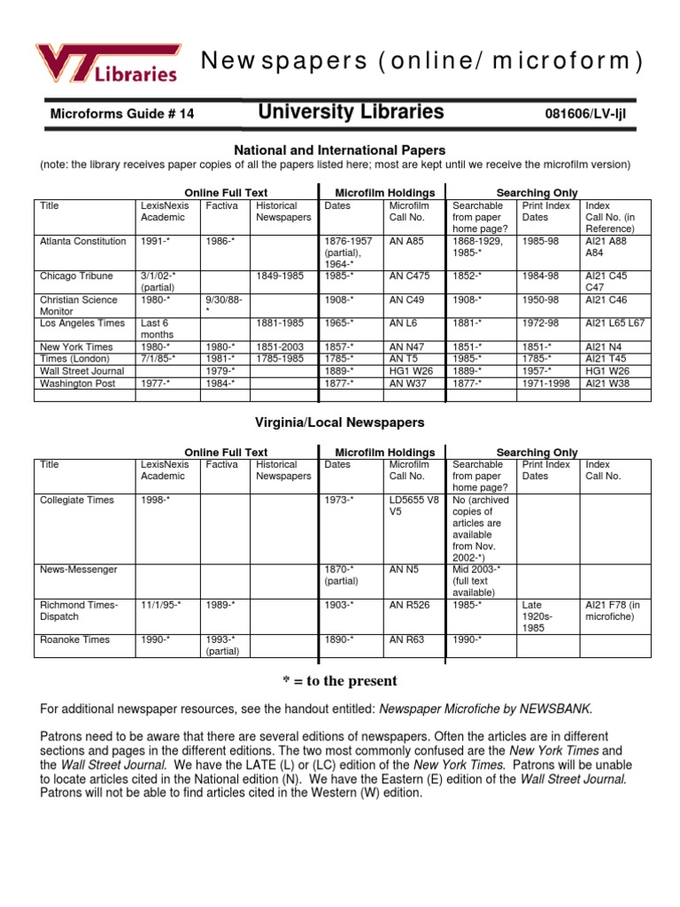 Newspapers Mf14 | PDF | Microform | Public Sphere