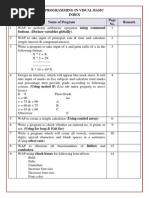 VB Practical File Index