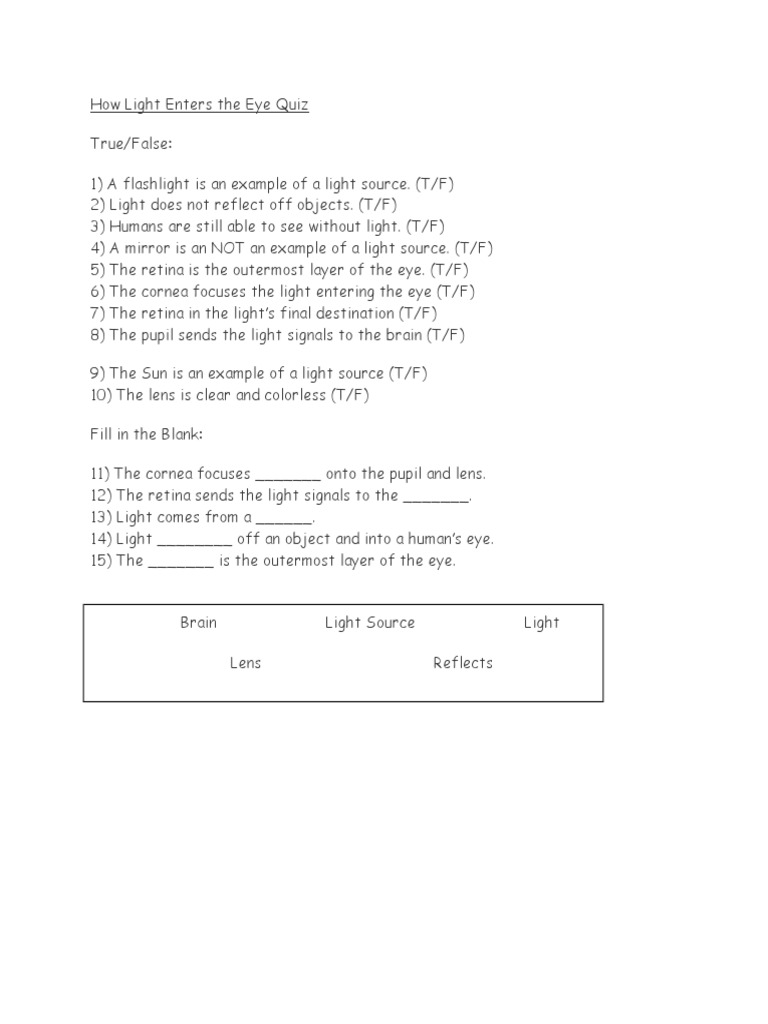 how light enters the eye quiz