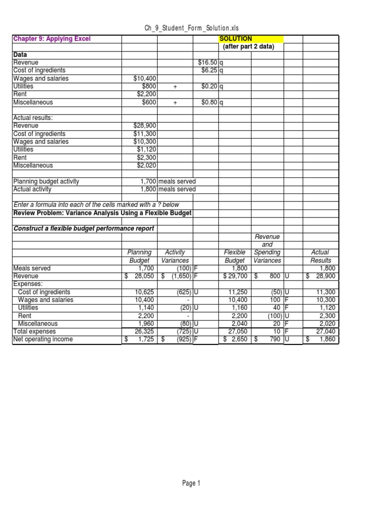 Flexible Budget Variance Analysis Excel | PDF | Business | Technology ...