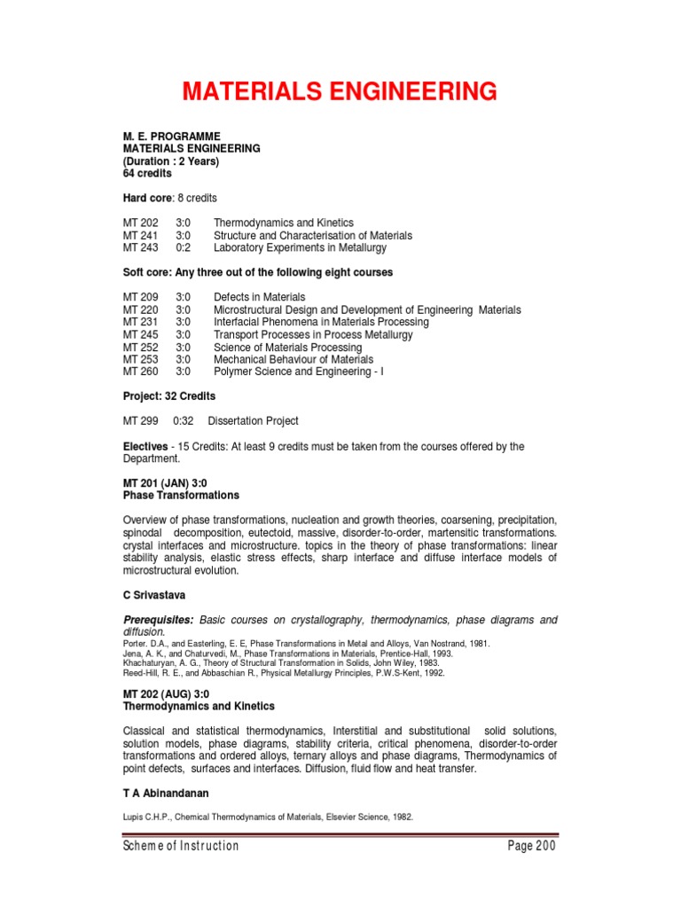 IISc Materials Engineering Curriculum | PDF | Fracture Mechanics ...