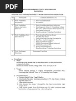 Download Penerimaan Dosen Universitas Pgri Semarang by Irkham Ulil Albab SN227362406 doc pdf