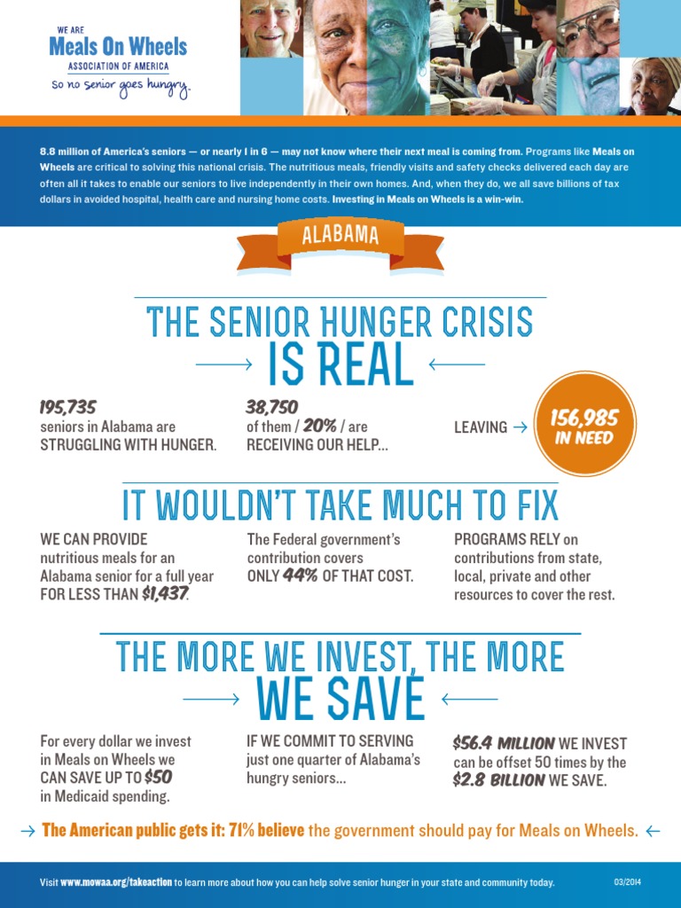 Meals On Wheels Fact Sheet Alabama PDF Hunger Health Care