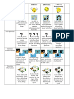 Rubric