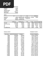 Regression Analysis