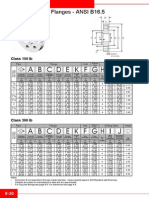 Socket Weld Flange